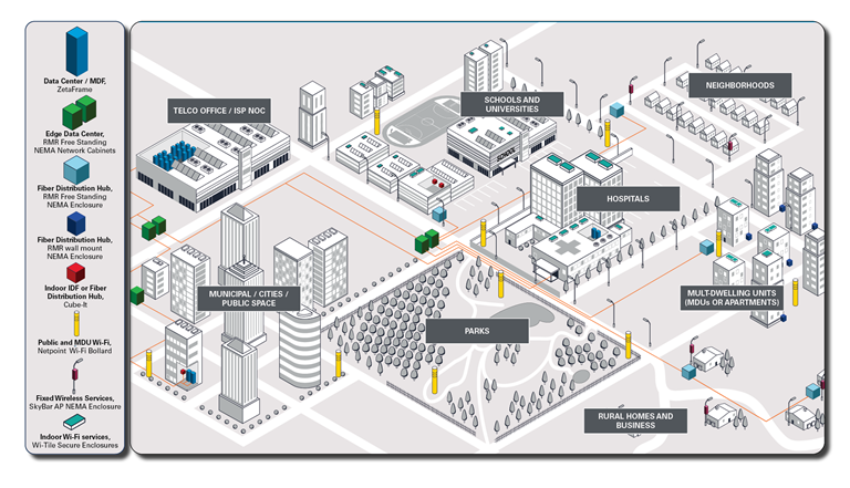 PRODUCTS-IN-BROADBAND-MAP-Update.png